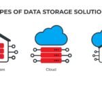 healthcare data storage solutions