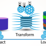 ETL with Azure