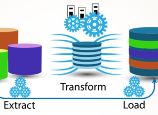 ETL with Azure