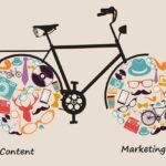 best content in digital marketing