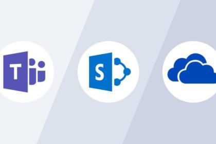 SharePoint vs OneDrive vs Teams