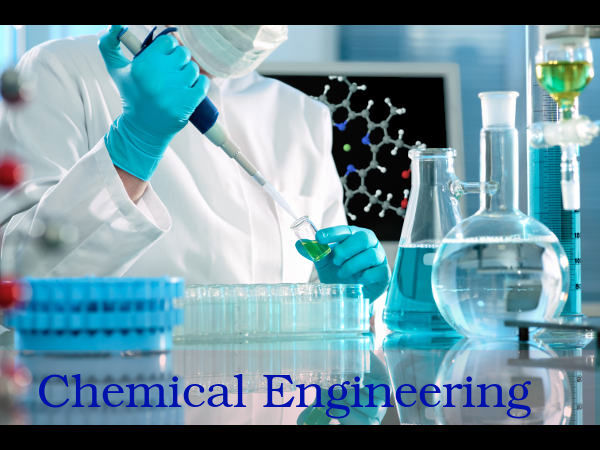 Huaxue Gongcheng: Advancing Sustainable Chemical Engineering in China